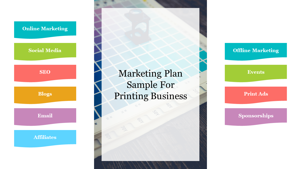 Creative Marketing Plan Sample For Printing Business PPT 